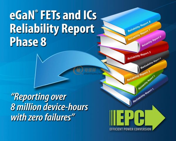 Reliability Report _8 Graphic_FINAL