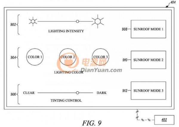 特斯拉新天窗专利——多层结构调光 提供彩光照明