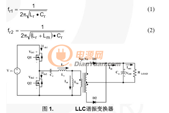 详解LLC谐振变换器中MOSFET失效模式（一）