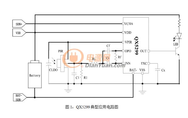 QX5299应用电路图