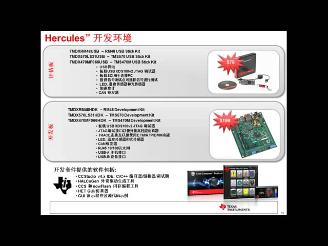 Hercules安全微控制器平台新产品简介(下)2